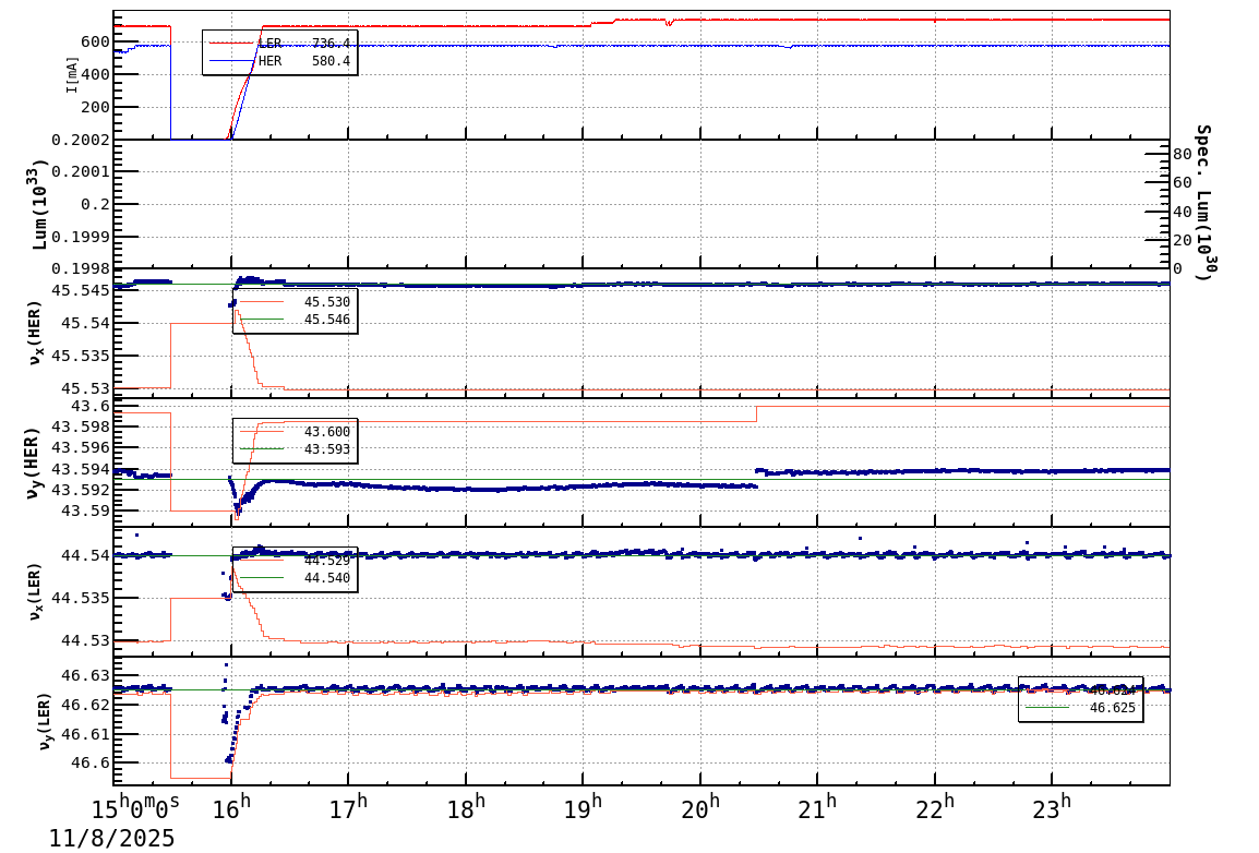 tuneshift-20251109-0001.png tuneshift-20251109-0001.png