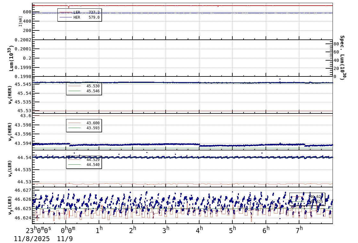 tuneshift-20251109-0801.png tuneshift-20251109-0801.png