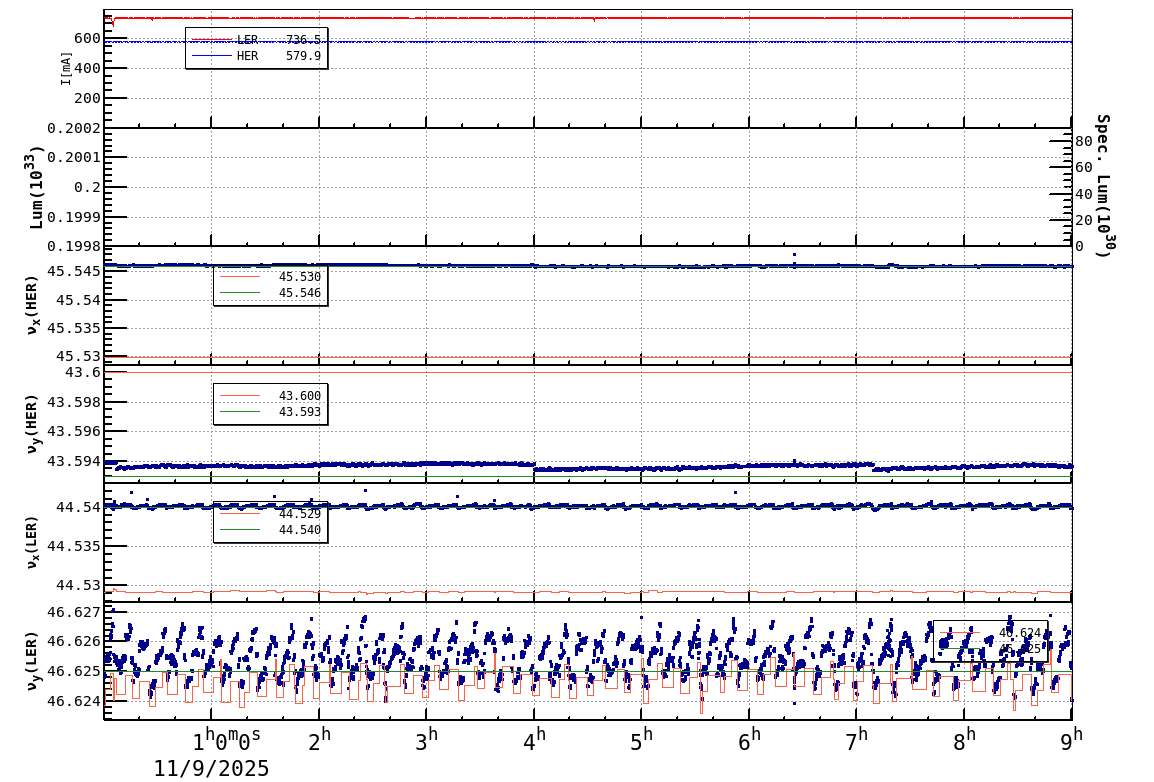 tuneshift-20251109-0901.png tuneshift-20251109-0901.png