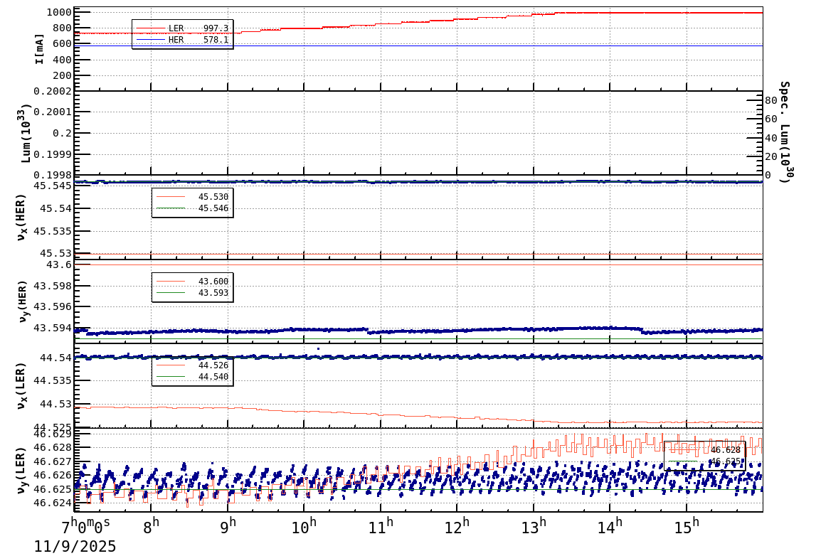 tuneshift-20251109-1601.png tuneshift-20251109-1601.png