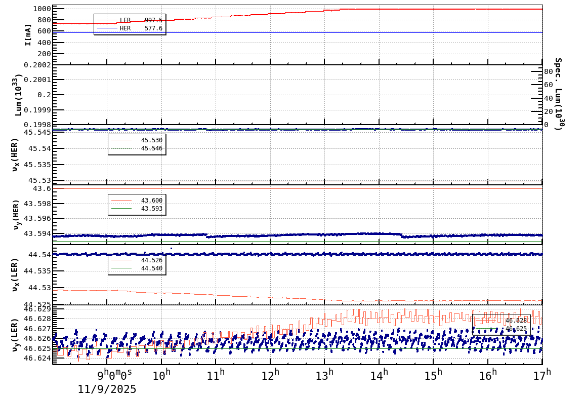 tuneshift-20251109-1701.png tuneshift-20251109-1701.png