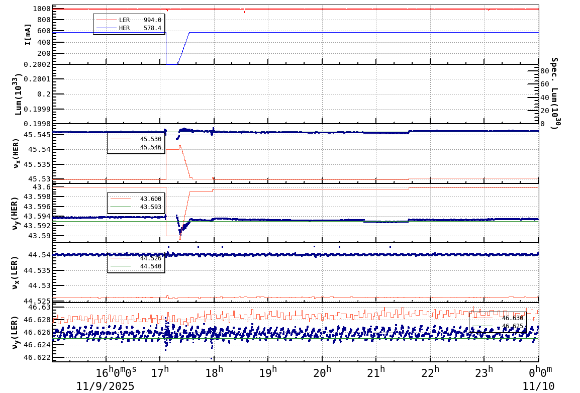 tuneshift-20251110-0001.png tuneshift-20251110-0001.png