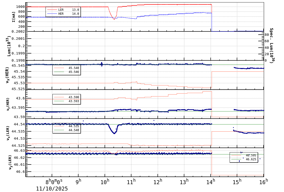 tuneshift-20251110-1601.png tuneshift-20251110-1601.png