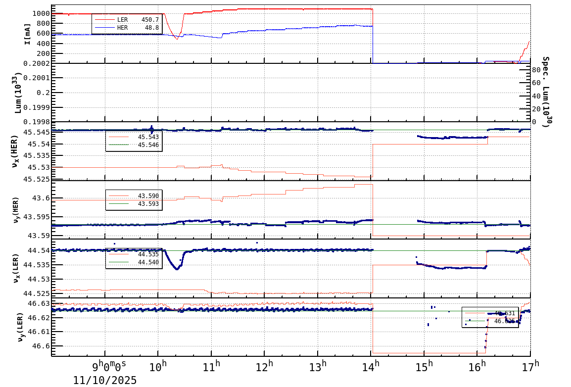 tuneshift-20251110-1701.png tuneshift-20251110-1701.png