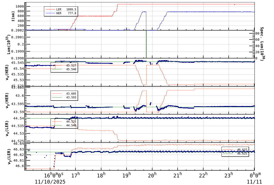 tuneshift-20251111-0001.png tuneshift-20251111-0001.png