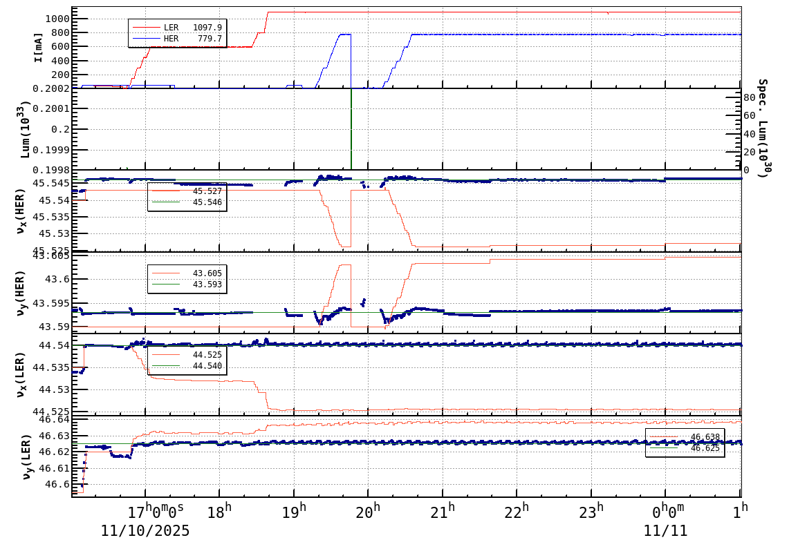 tuneshift-20251111-0101.png tuneshift-20251111-0101.png