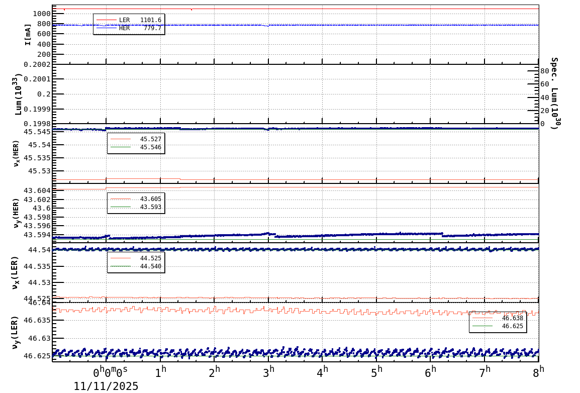 tuneshift-20251111-0801.png tuneshift-20251111-0801.png