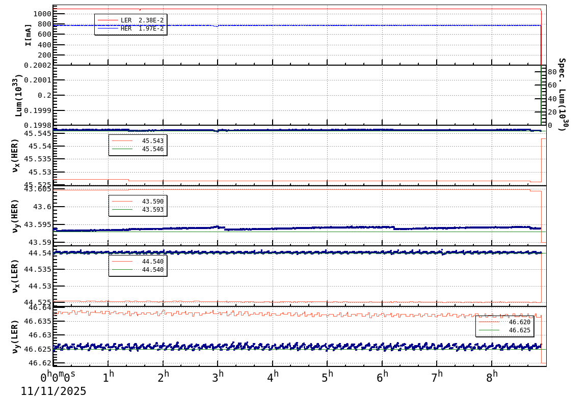 tuneshift-20251111-0901.png tuneshift-20251111-0901.png