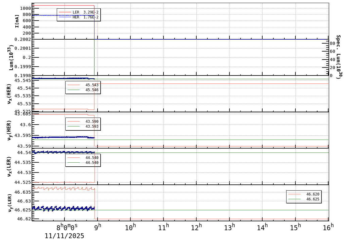 tuneshift-20251111-1601.png tuneshift-20251111-1601.png