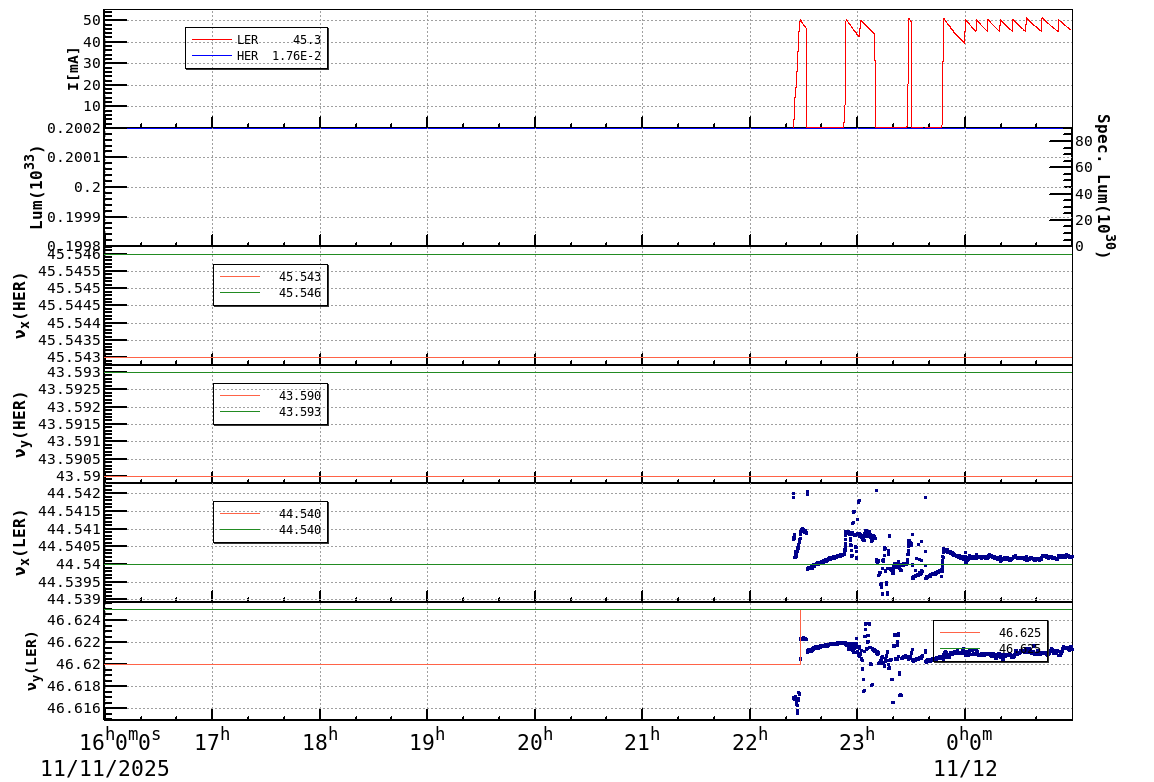 tuneshift-20251112-0101.png tuneshift-20251112-0101.png