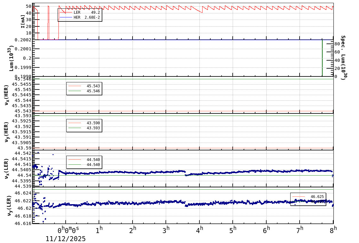 tuneshift-20251112-0801.png tuneshift-20251112-0801.png