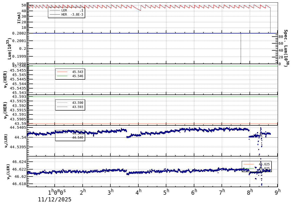 tuneshift-20251112-0901.png tuneshift-20251112-0901.png