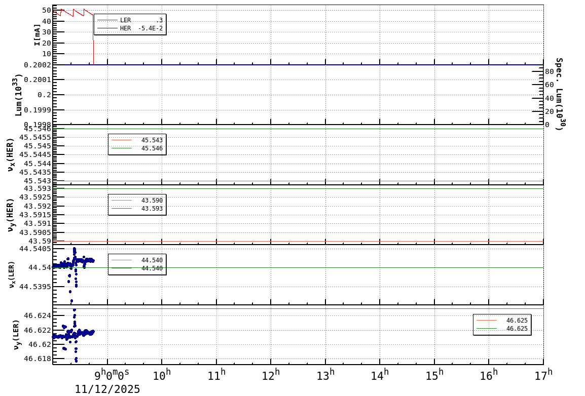 tuneshift-20251112-1701.png tuneshift-20251112-1701.png