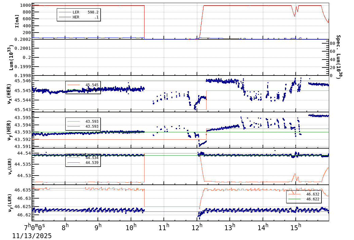 tuneshift-20251113-1601.png tuneshift-20251113-1601.png