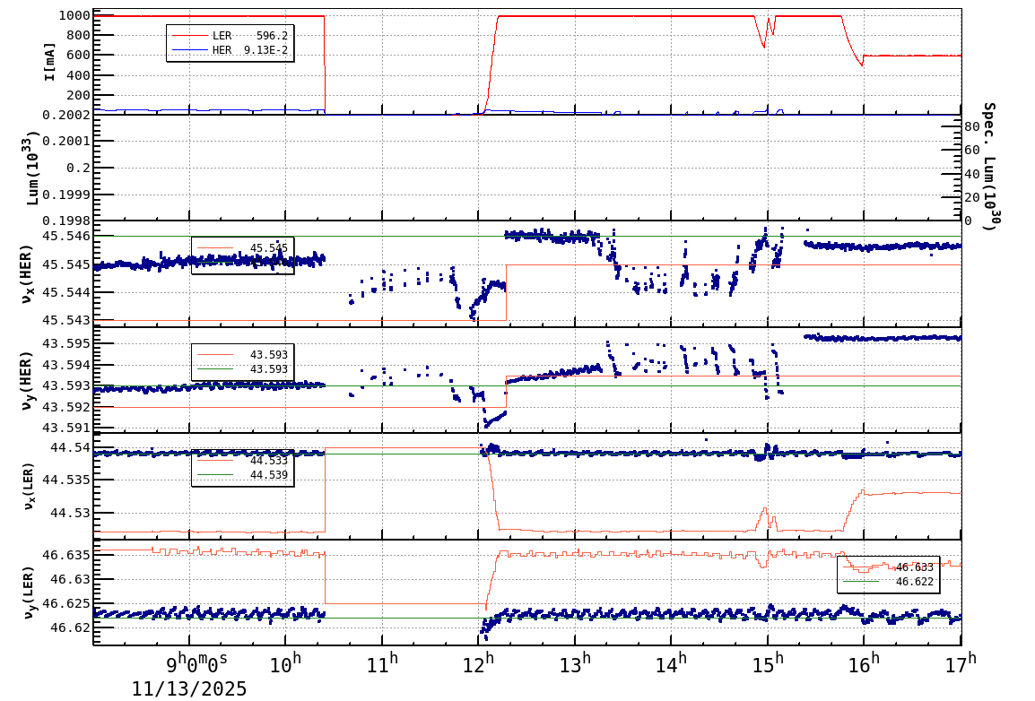 tuneshift-20251113-1701.png tuneshift-20251113-1701.png