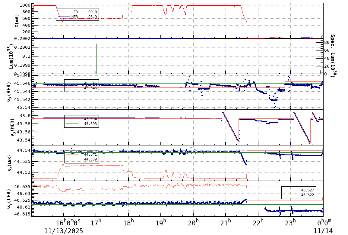tuneshift-20251114-0001.png tuneshift-20251114-0001.png