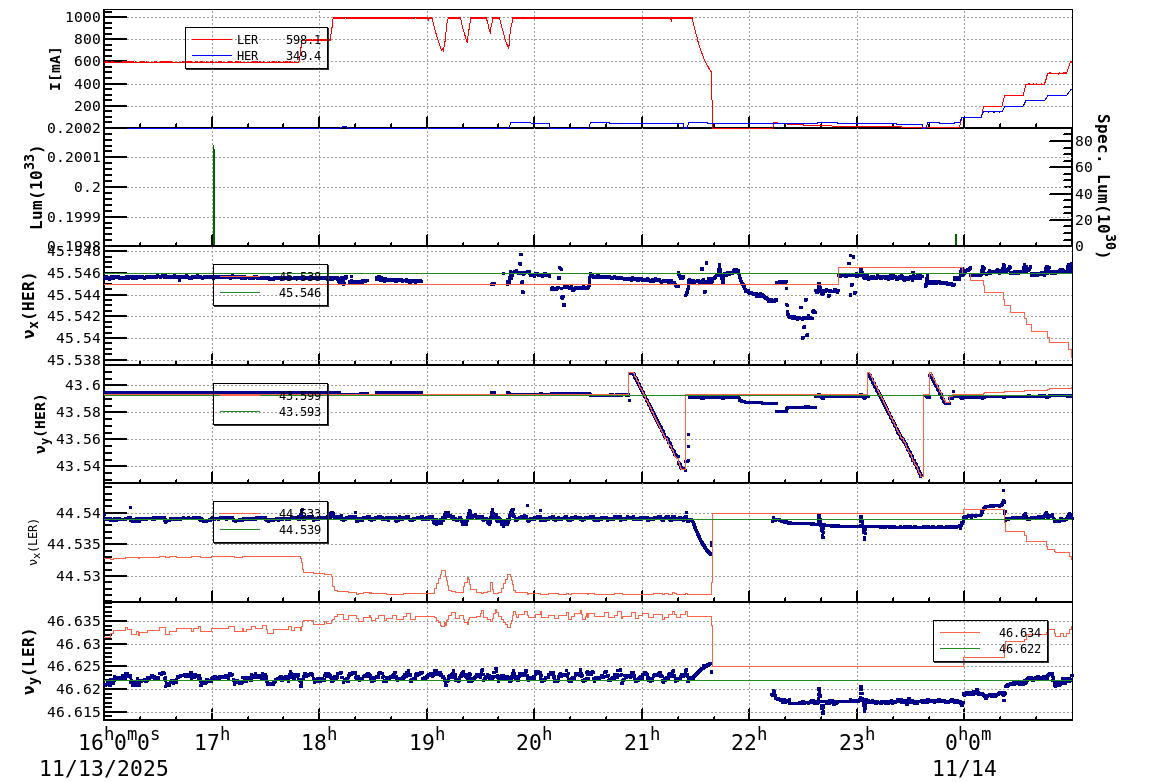 tuneshift-20251114-0101.png tuneshift-20251114-0101.png