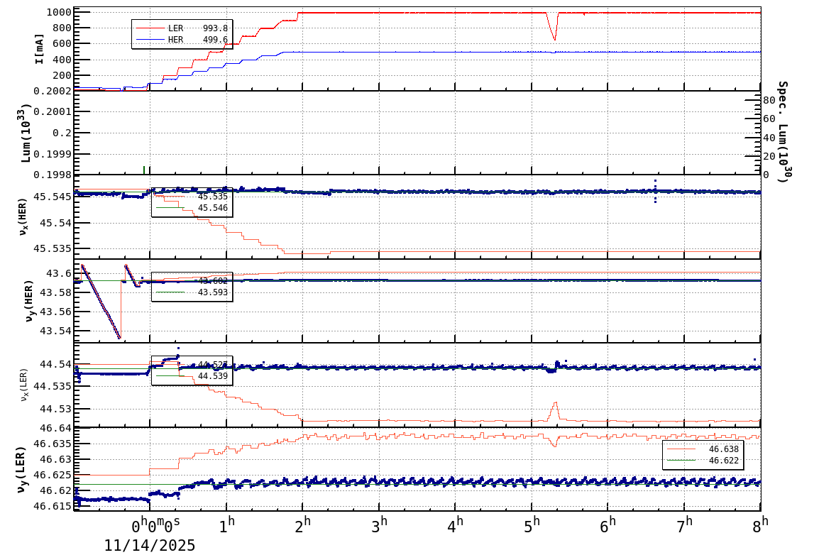 tuneshift-20251114-0801.png tuneshift-20251114-0801.png