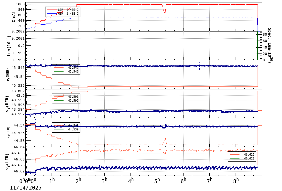 tuneshift-20251114-0901.png tuneshift-20251114-0901.png