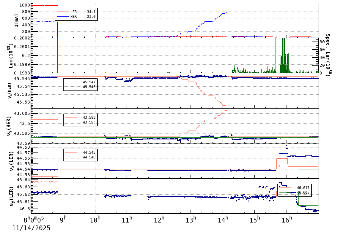 tuneshift-20251114-1701.png tuneshift-20251114-1701.png