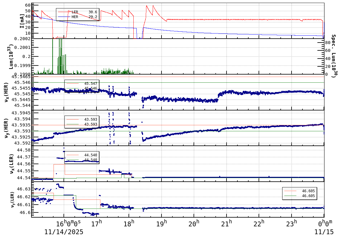 tuneshift-20251115-0001.png tuneshift-20251115-0001.png