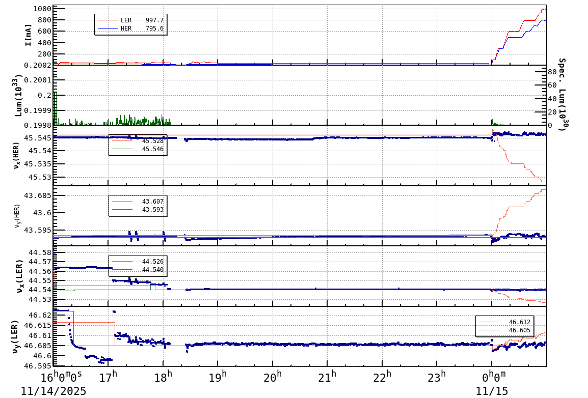 tuneshift-20251115-0101.png tuneshift-20251115-0101.png