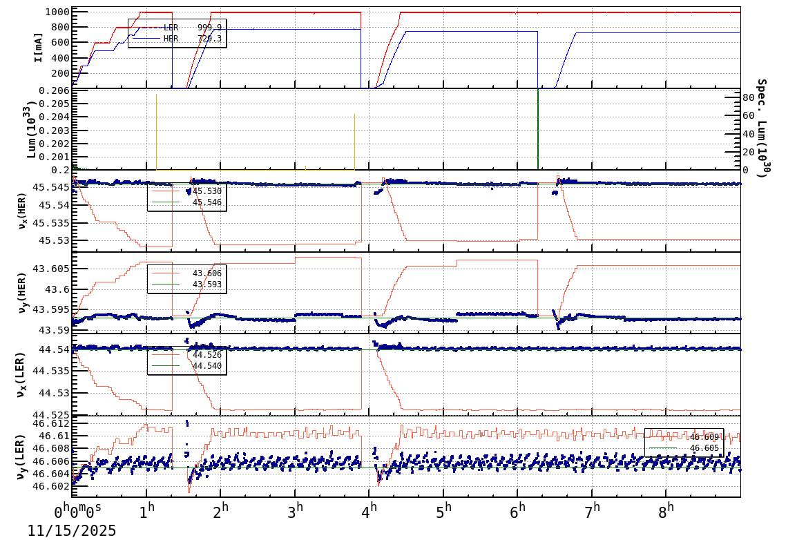 tuneshift-20251115-0901.png tuneshift-20251115-0901.png