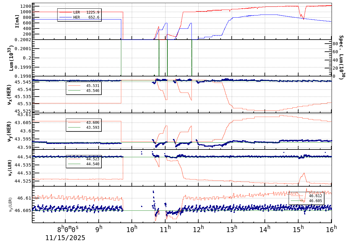 tuneshift-20251115-1601.png tuneshift-20251115-1601.png