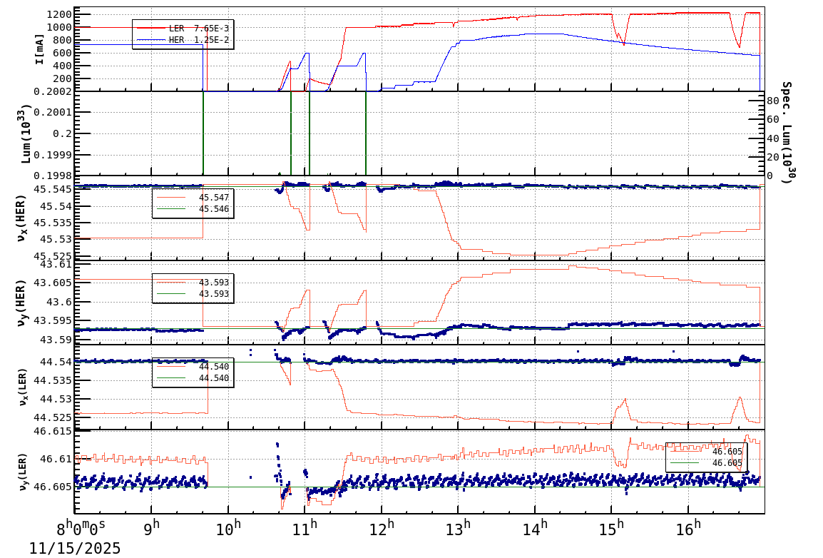tuneshift-20251115-1701.png tuneshift-20251115-1701.png