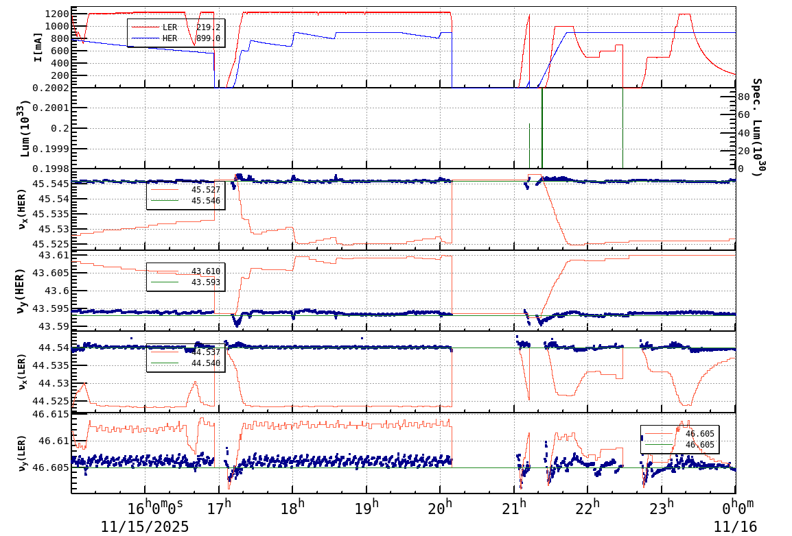 tuneshift-20251116-0001.png tuneshift-20251116-0001.png