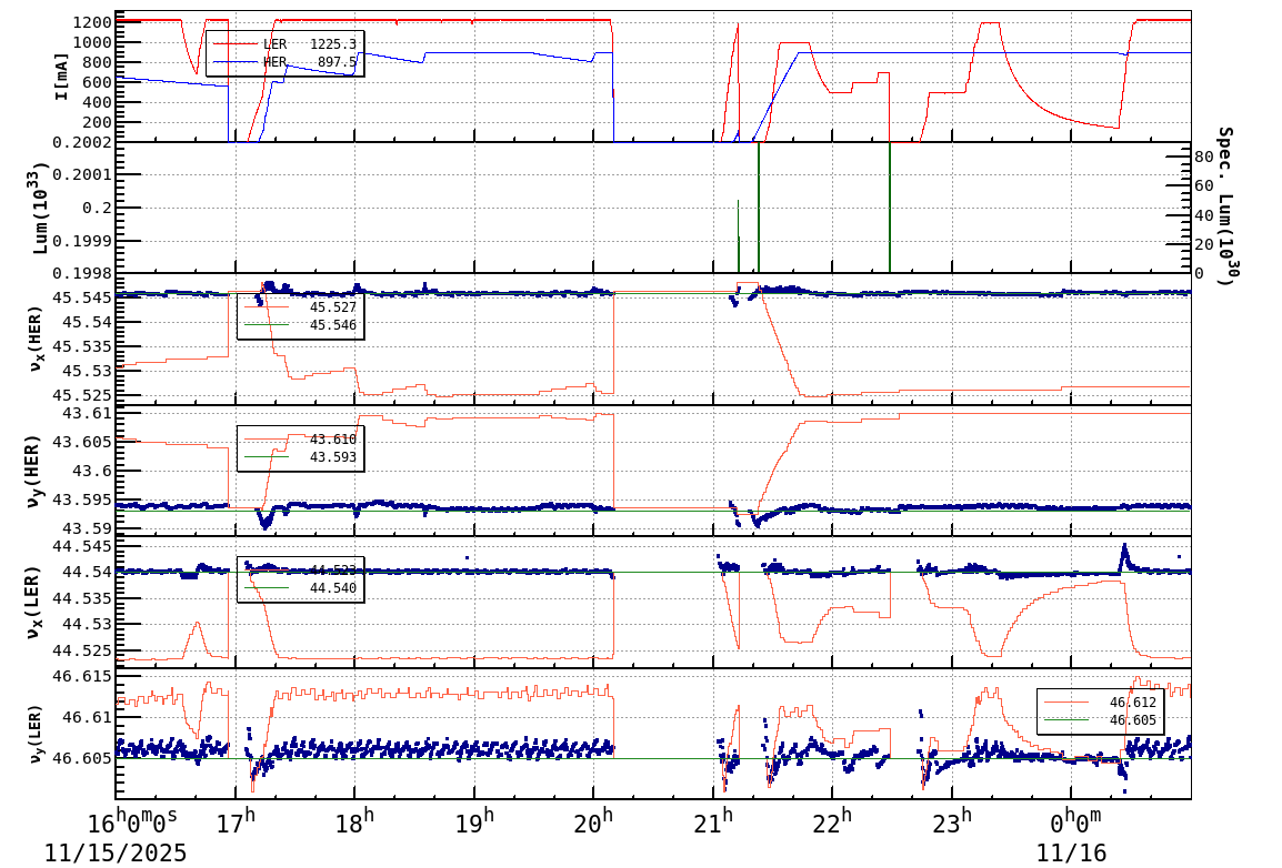 tuneshift-20251116-0101.png tuneshift-20251116-0101.png