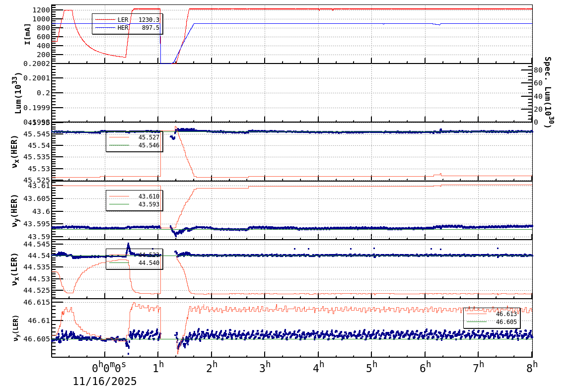 tuneshift-20251116-0801.png tuneshift-20251116-0801.png