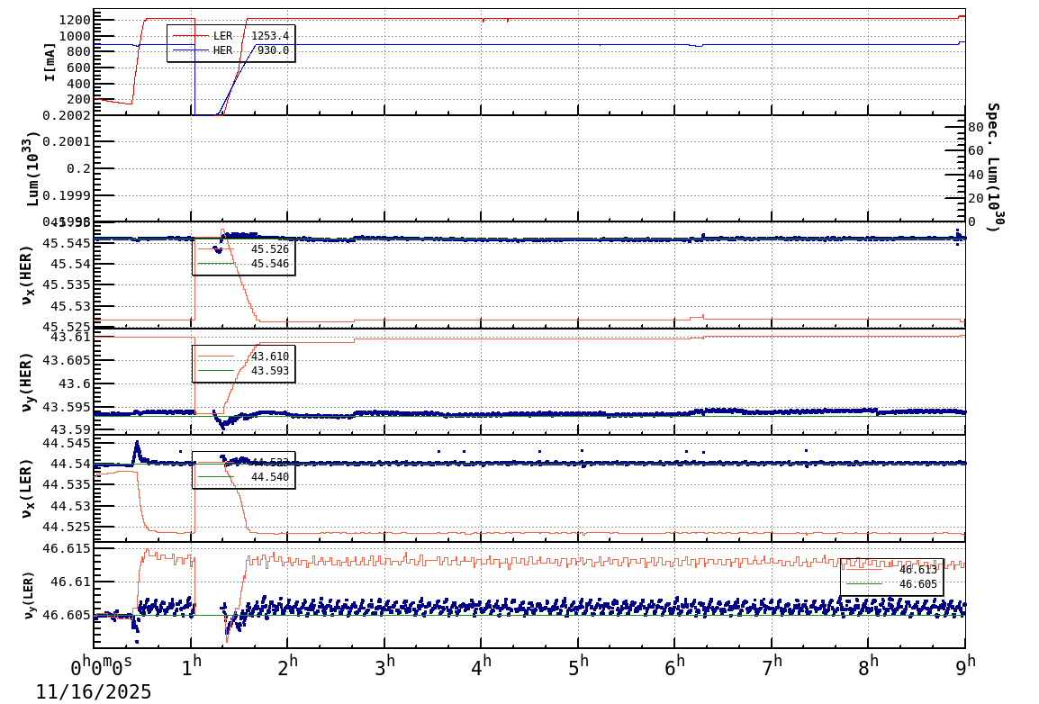 tuneshift-20251116-0901.png tuneshift-20251116-0901.png