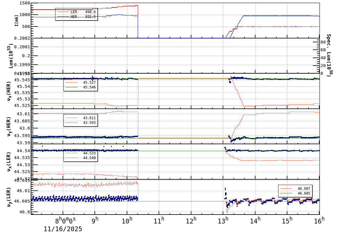 tuneshift-20251116-1601.png tuneshift-20251116-1601.png