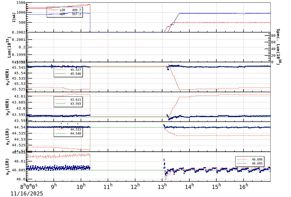 tuneshift-20251116-1701.png tuneshift-20251116-1701.png
