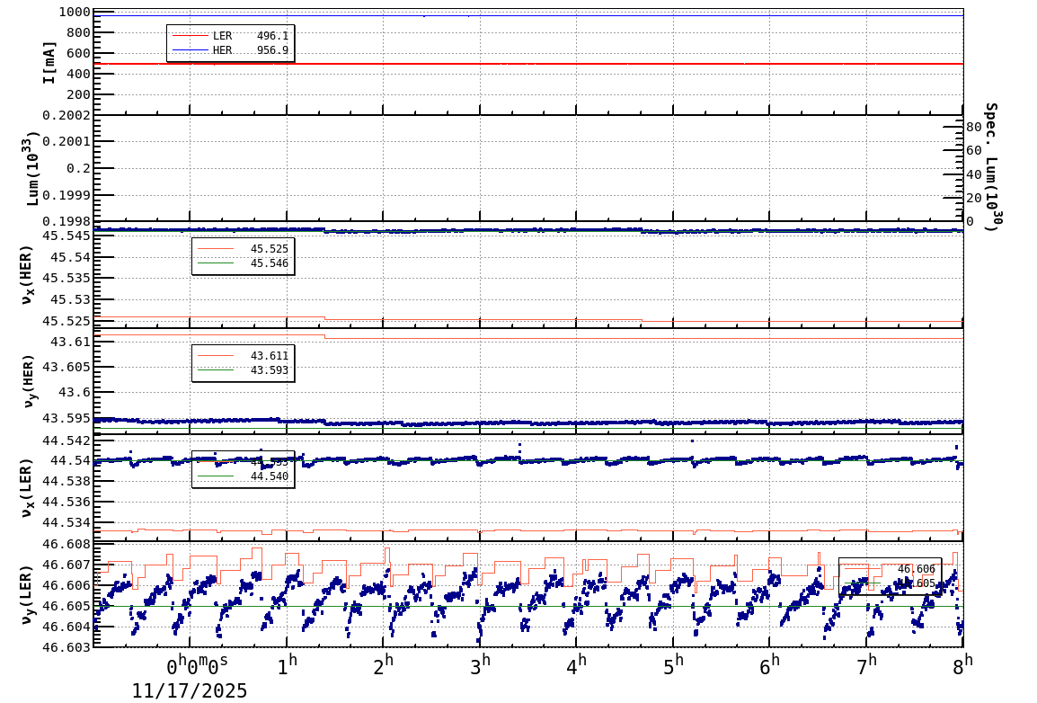 tuneshift-20251117-0801.png tuneshift-20251117-0801.png