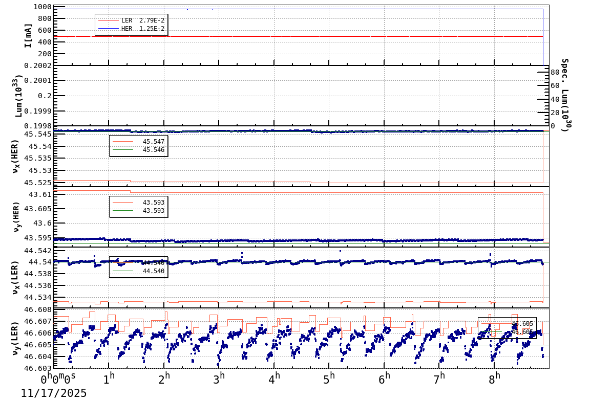 tuneshift-20251117-0901.png tuneshift-20251117-0901.png