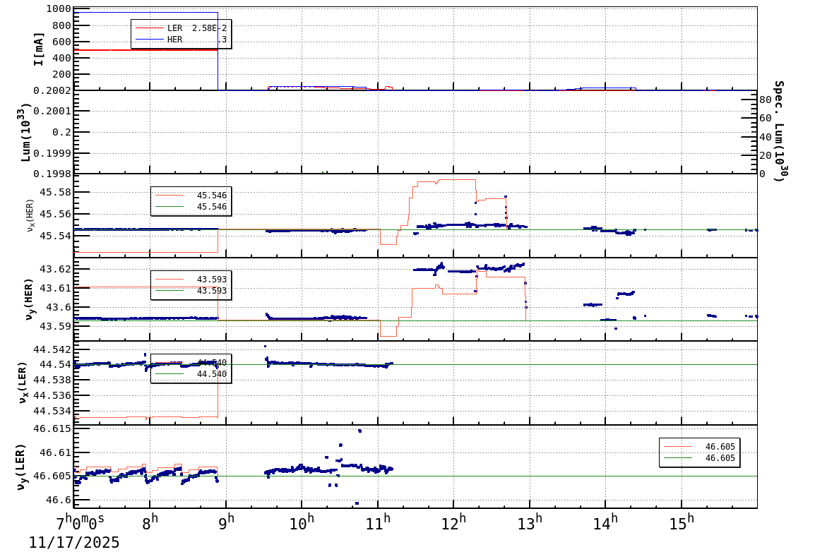 tuneshift-20251117-1601.png tuneshift-20251117-1601.png