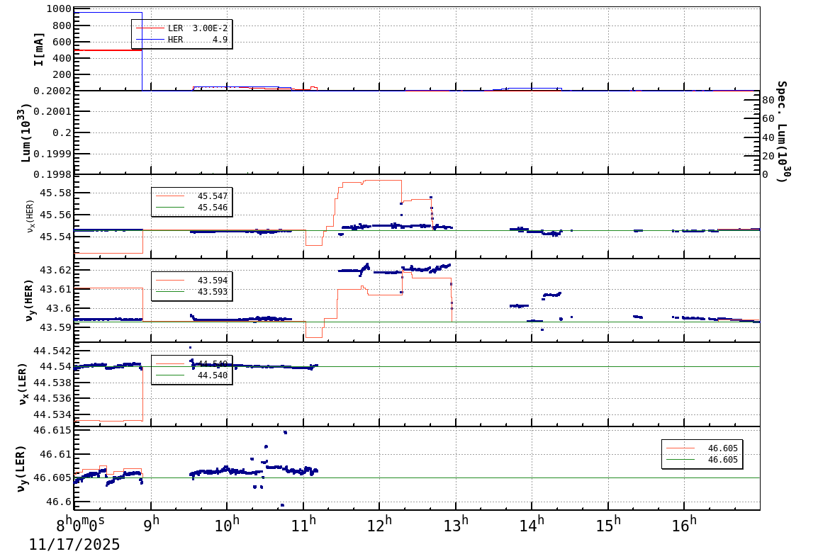 tuneshift-20251117-1701.png tuneshift-20251117-1701.png