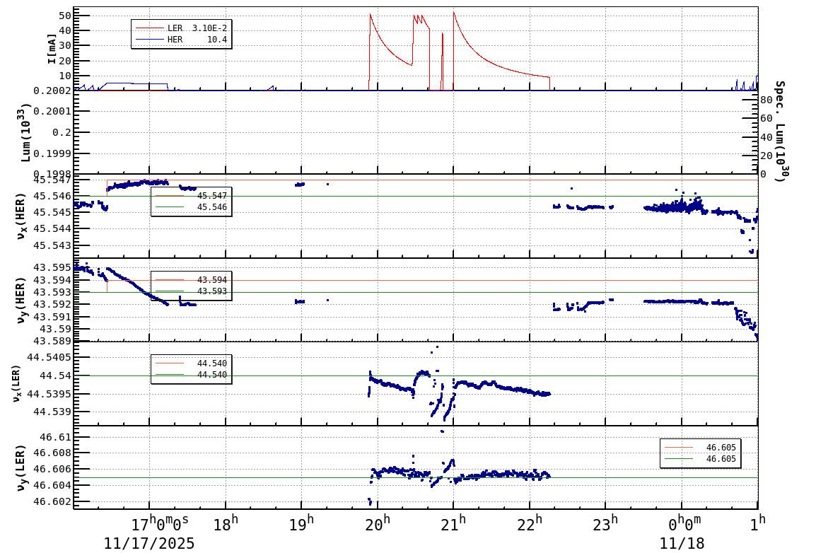 tuneshift-20251118-0101.png tuneshift-20251118-0101.png