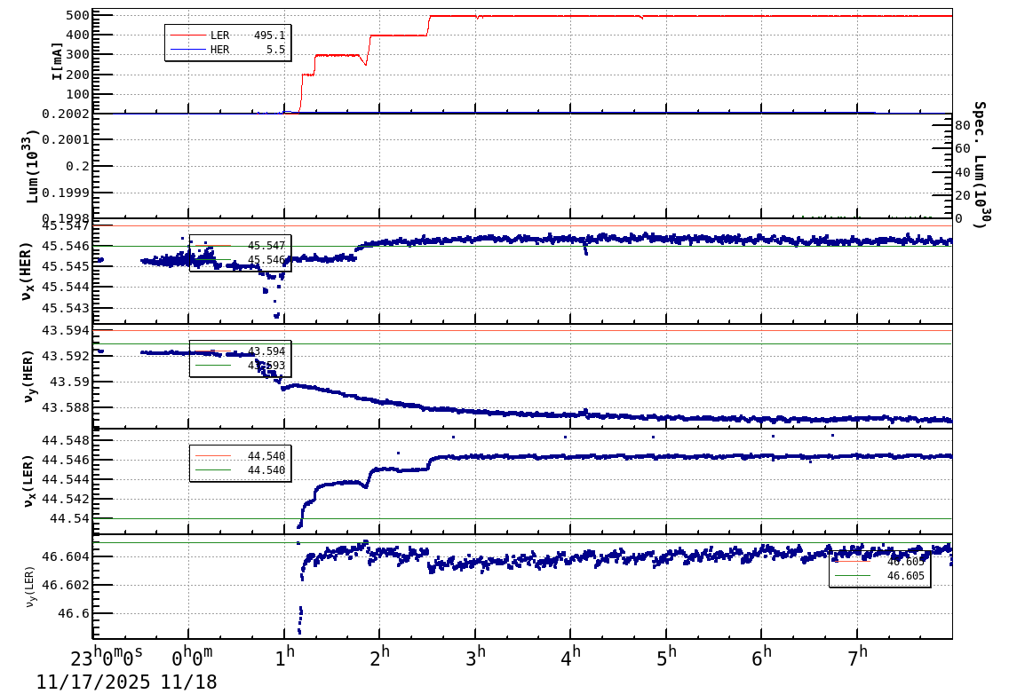 tuneshift-20251118-0801.png tuneshift-20251118-0801.png