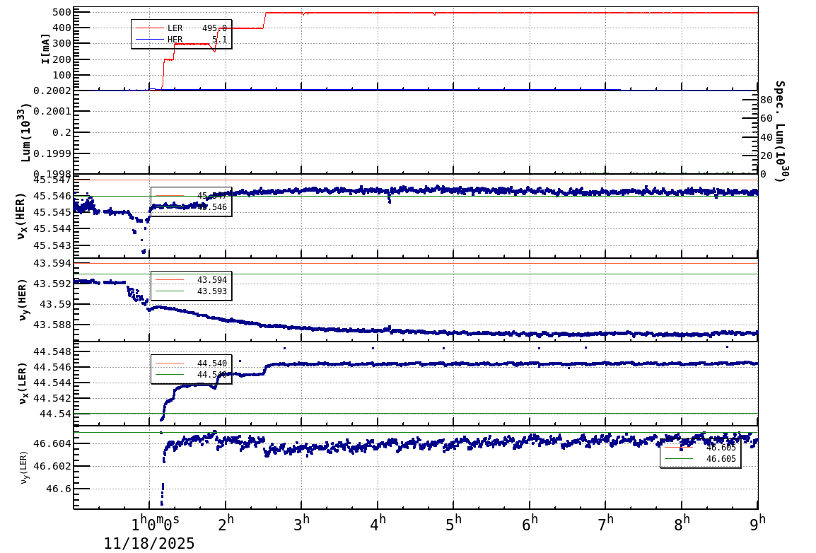 tuneshift-20251118-0901.png tuneshift-20251118-0901.png