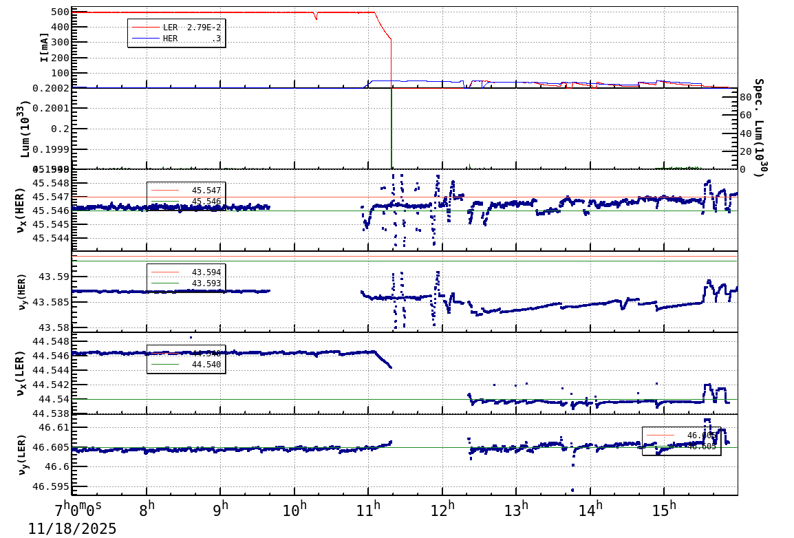 tuneshift-20251118-1601.png tuneshift-20251118-1601.png