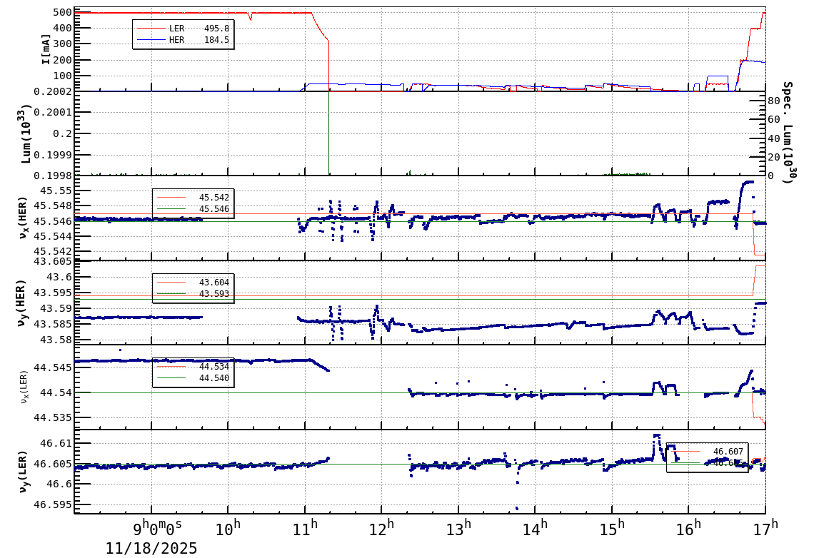 tuneshift-20251118-1701.png tuneshift-20251118-1701.png