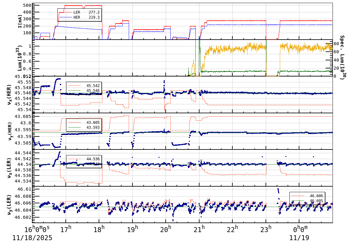 tuneshift-20251119-0101.png tuneshift-20251119-0101.png