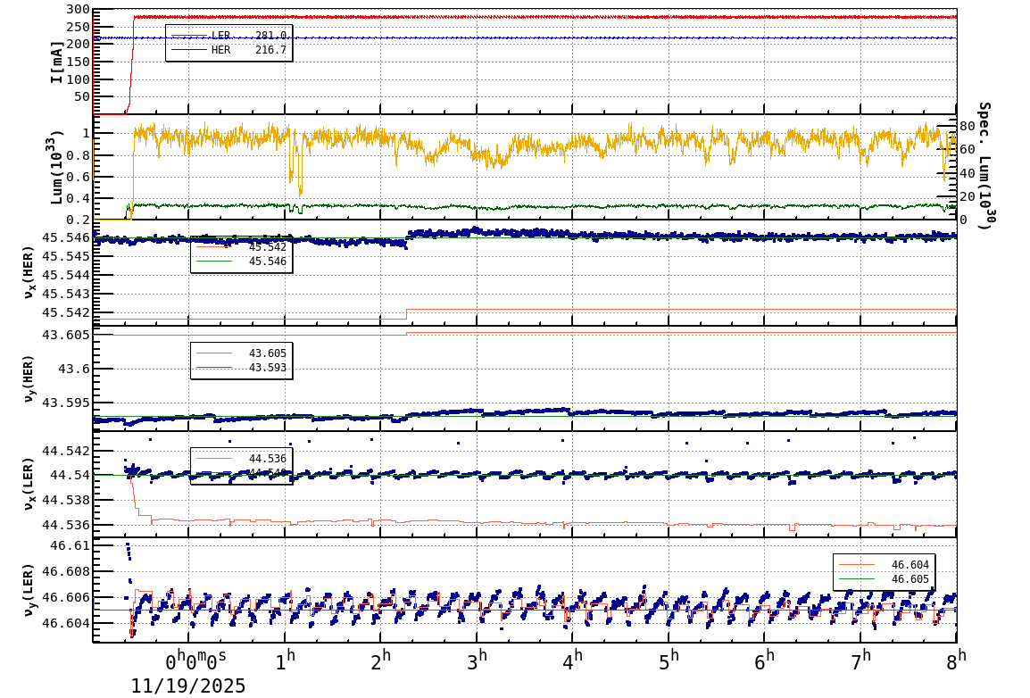 tuneshift-20251119-0801.png tuneshift-20251119-0801.png