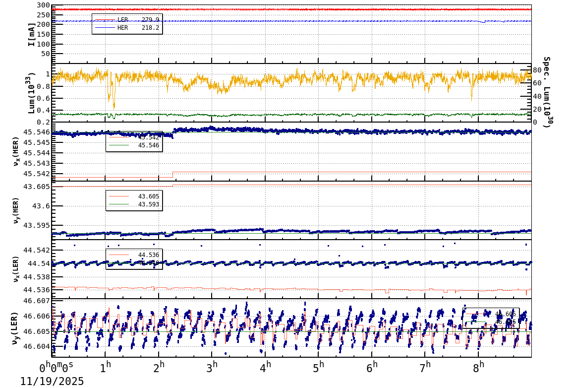 tuneshift-20251119-0901.png tuneshift-20251119-0901.png