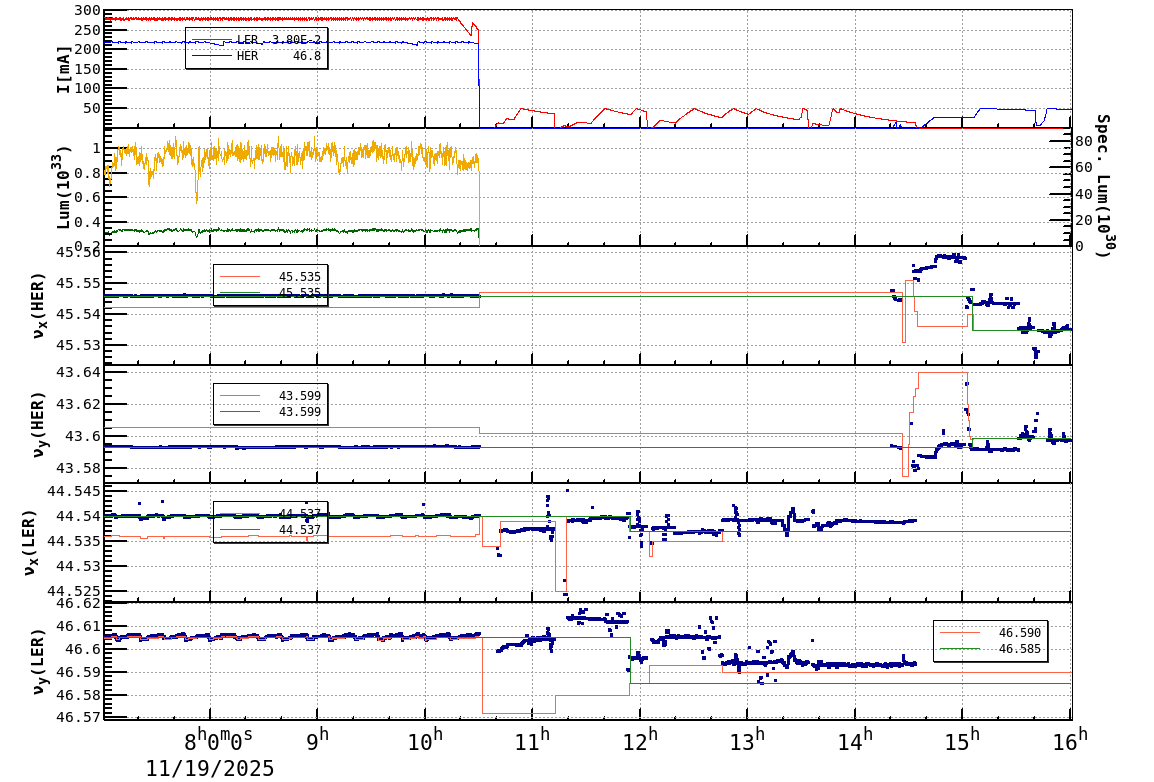 tuneshift-20251119-1601.png tuneshift-20251119-1601.png