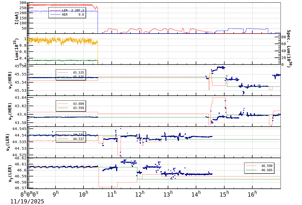 tuneshift-20251119-1701.png tuneshift-20251119-1701.png