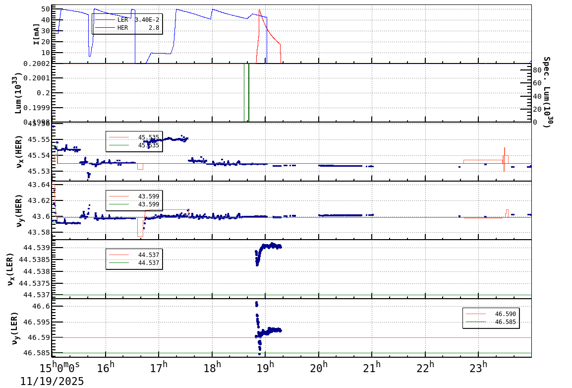 tuneshift-20251120-0001.png tuneshift-20251120-0001.png